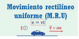 MRU - Conceptos básicos