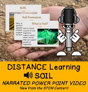 Soil Distance Learning Narrated Power Point Video