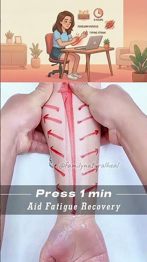 Relieve Forearm Fatigue Through Focused Massage