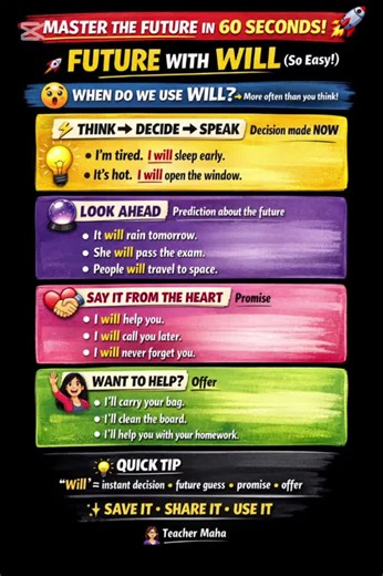 #creatorsearchinsights Future tense made EASY! Stop overthinking WILL ❌ Start using it with confidence ✅ 📌 Decisions made NOW 🔮 Smart predictions 🤝 Real promises 🎁 Helpful offers If English grammar confuses you, this post is for you 💛 👉 Save it so you never forget 👉 Share it with someone learning English Learning English doesn’t have to be hard 😉 👩‍🏫 Teacher Maha #Future #learnontiktok #goviral #will @tiktok creators