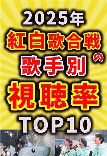 2025年紅白歌合戦歌手視聴率TOP10