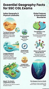 Struggling with Indian Geography?This chart breaks it down simply for fast learning. #geography