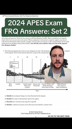 Speedrunning 2024 APES Exam FRQ Answers: Set 2