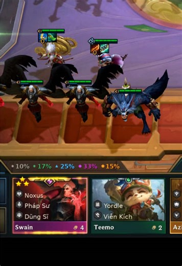 Dũng Sĩ: Khám Phá Đấu Trường Chân Lý Mobile