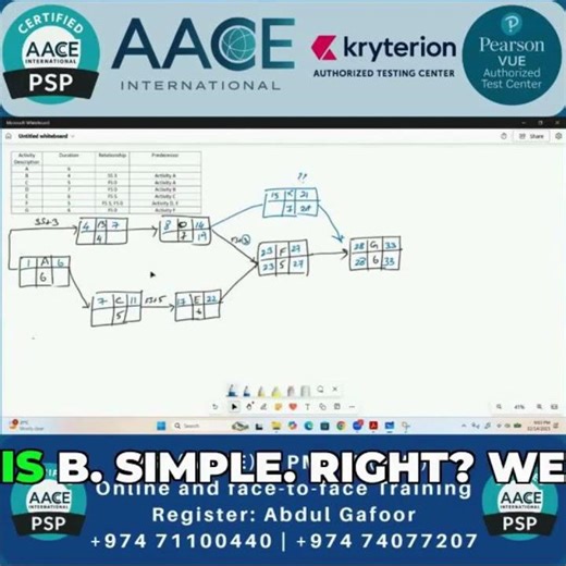 10-Day Delay… Project Completion Changed! | Critical Path & Float Explained | PSP & PMI-SP Exam Prep