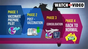 Australia’s 2022 travel options revealed