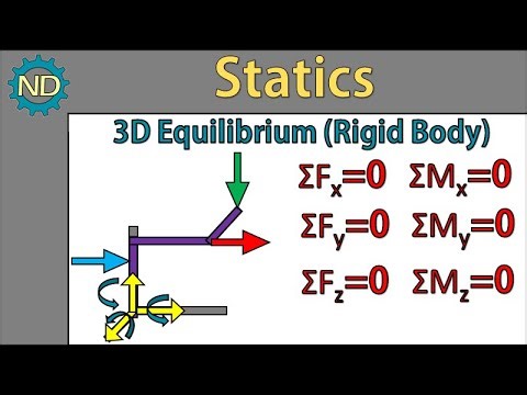 Statics - 3D Rigid Body Equilibrium