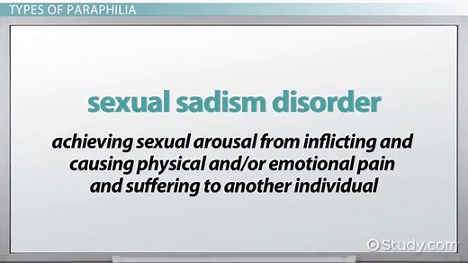 Paraphilia | Definition, Types & Examples