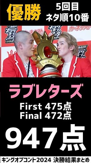 キングオブコント2024決勝結果まとめ #shorts
