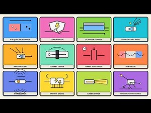 Every Type of Diode Explained