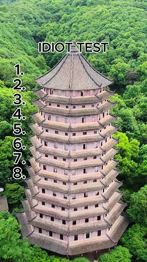 Take the Idiot Test: How Smart Are You?