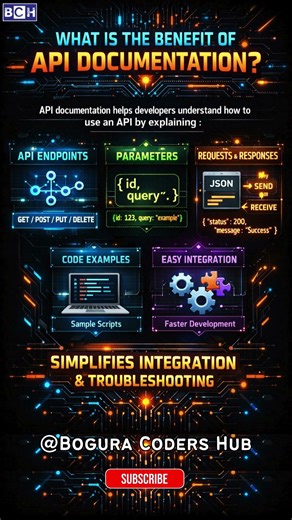 What is the Benefit of API Documentation | API Documentation Made Simple (Must Know!) | Learn Coding