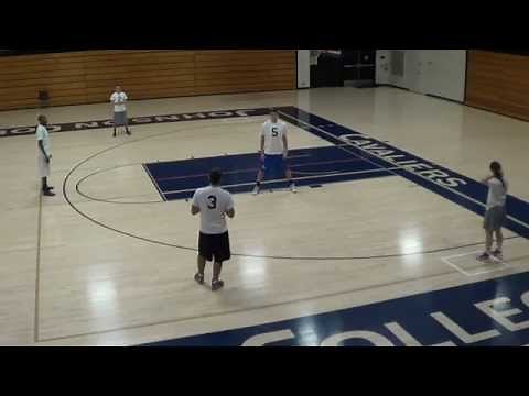 Triangle Zone Offense vs. Man to Man Defense - Part 2 of 4 - Doug Schakel Basketball