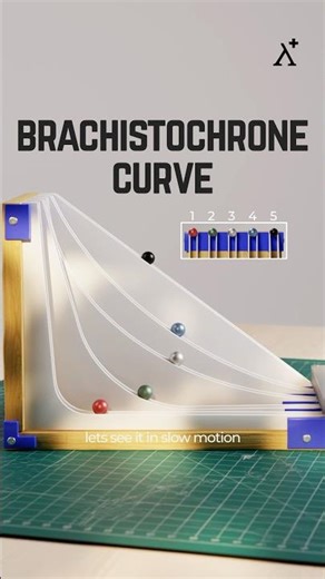 What is Brachistochorne curve?