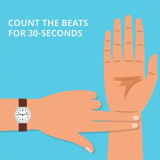 How to take your pulse