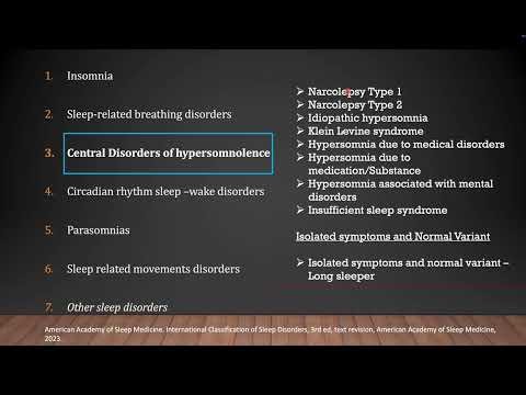 Multiple Sleep Latency Test (MSLT) A to Z of sleep latency testing