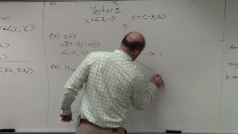 Learn how to determine the resultant vector from a scalar and vector then graph