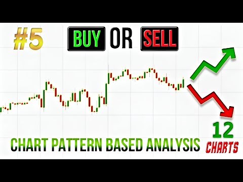 Buy or Sell? Part 5 | Chart Pattern Trading Quiz Challenge! | Advance Price Action & Market Analysis