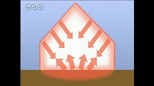 温室効果のしくみ | NHK for School