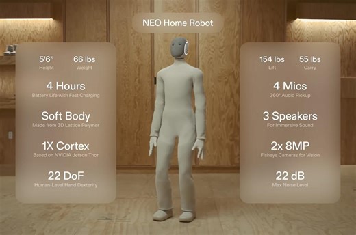 310万円の家庭用ロボ「NEO」の知られざる正体、購入者の「プライベート丸裸」の衝撃