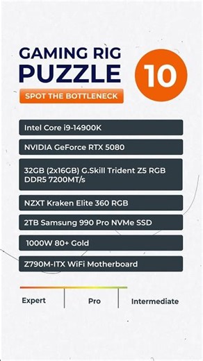 Let's Play "Spot the Bottleneck!"