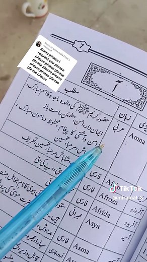 Meaning of Amna Name: Explained with Examples