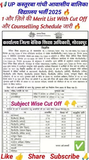 kasturba gandhi balika vidyalaya vacancy 2025 || UP कस्तूरबा गांधी बालिका विद्यालय भर्ती विशेष #kgbv