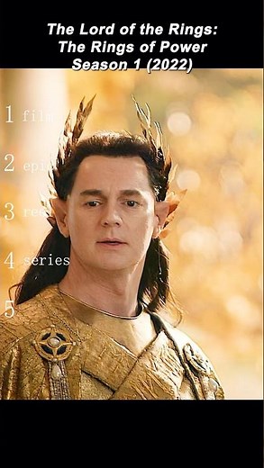 🎬 Title: The Lord of the Rings: The Rings of Power Season 1 (2022) | Elves, Dwarves, and Ancient