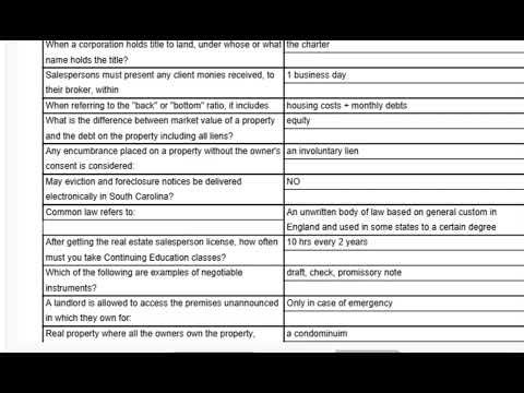 SOUTH CAROLINA REAL ESTATE EXAM PRACTICE QUESTIONS