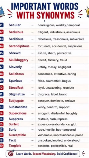 📚 20 Important English Words with Powerful Synonyms