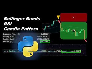 Simple Strategy Using Bollinger Bands and RSI Automated in Python