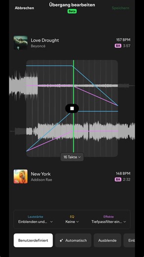 Beyoncé's Love Drought in NYC