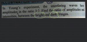 ILLUSTRATION 3.4 In Young's experiment, the interfering waves h... | Filo