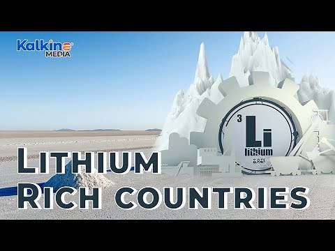 Where does World's Lithium come from?