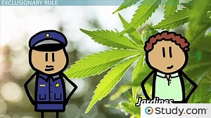 Legal Restraints on Police Actions