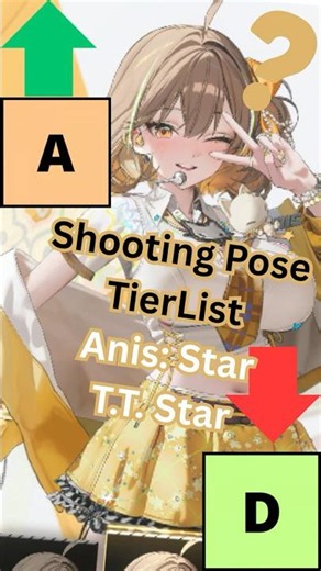 Nikke Shooting Pose Costume Tier List Anis Idol #nikke #nikkegoddesofvictory #gacha #tierlist #anime