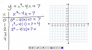 SOLVED:Solve the Chinese Postman Problem for the weighted graph.