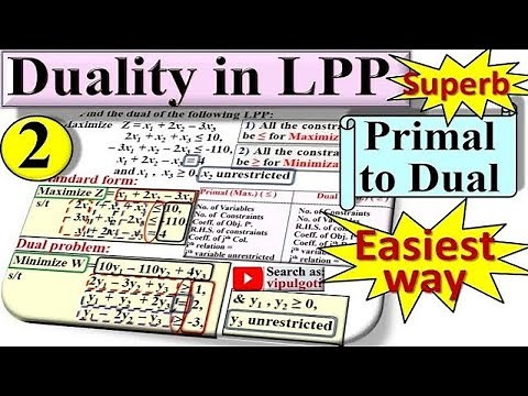 Duality in LPP|2|Unrestricted sign|Primal problem|Dual problem|convert primal to dual|OR|GTU Imp