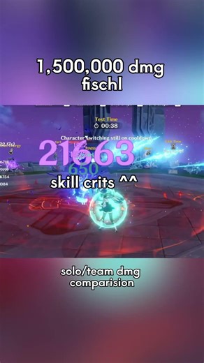 your sign to build fischl | over 1 million damage output in 60 seconds