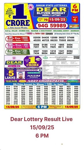 Lottery Sambad Today 06:00 PM | 15/09/2025 Evening | Dear Paper Lottery Today Result PDF Download