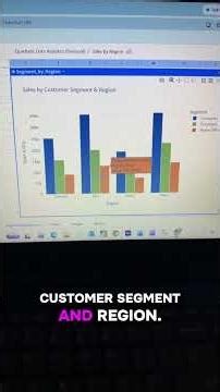 Use this tool to build a dashboard in minutes. #quadraticai #tableau #powerbi #datavisualization