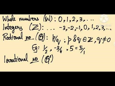 Real Numbers Class 10 | Introduction & Basics (Chapter 1 Maths)