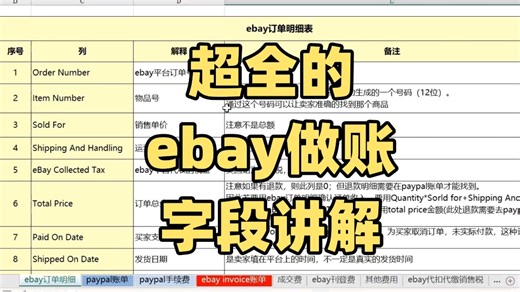 ebay取数对账做账逻辑及字段讲解