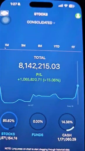 Ngayon ang tamang panahon para aralin mo ang PSE Stock Trading. Down ang PSE MARKET. Nasa baba ang mga stock prices. Learn PSE STOCK TRADING now and ride all those stocks paakyat when the market recovers. Come join us sa aming 15-Day Mentorship. Avail it here: https://form.jotform.com/241343777522458 | TD PH Books