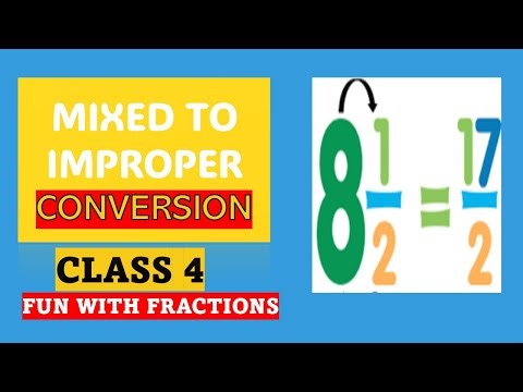 Mixed Numbers Class 4 | Easy Explanation with Examples