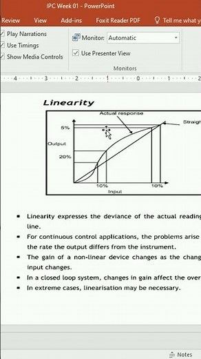 Linearity Concept Fully Explained in Instrumentation and Industrial Process Control #Linearity