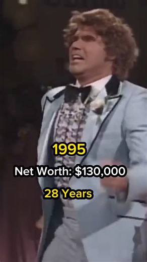 Will Ferrell Net Worth Evolution. #willferrell #entrepreneur #entrepreneurship #millionaire #money | Net Worth