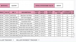 Consignment Inventory Tracker, Thrift Shop Product Management, Resale Business Google Sheet, Inventory Management Log, Boutique Template - Etsy