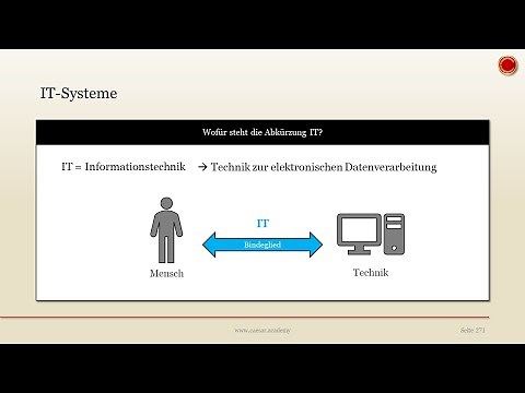 IT-System - 👨🏼‍🎓 EINFACH ERKLÄRT 👩🏼‍🎓