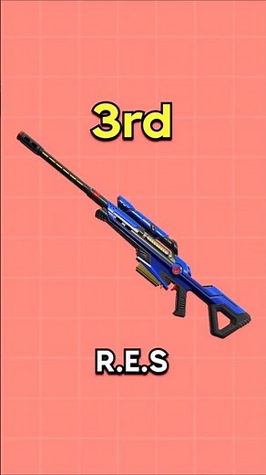 Top 5 Operator Skins in VALORANT 👑